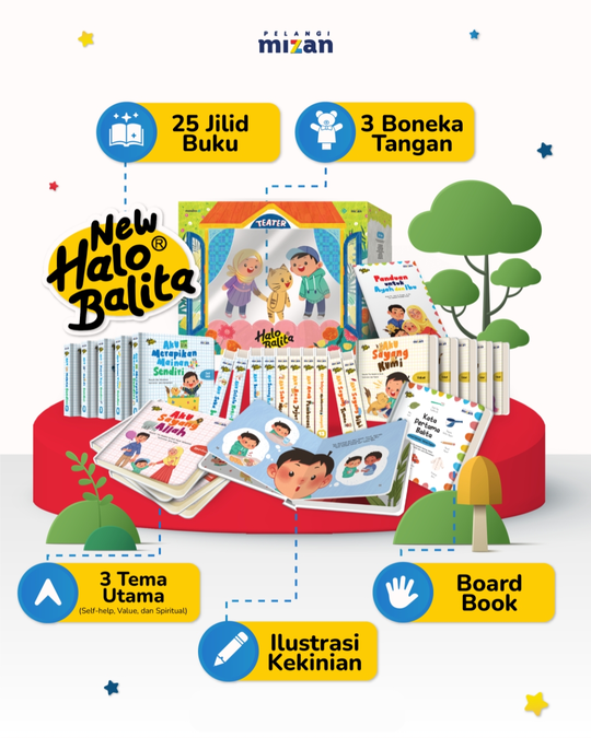 Kelengkapan New Halo Balita